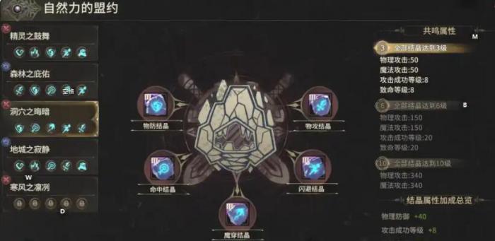 奇迹世界起源自然盟约系统介绍2