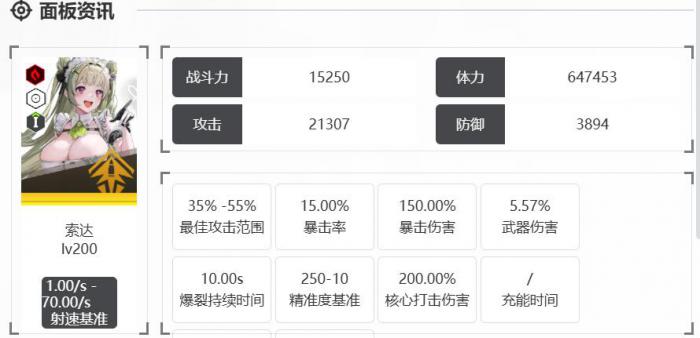 胜利女神索达怎么样4