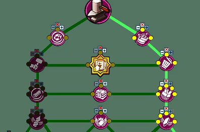 传奇商店经营与打造天赋怎么点4