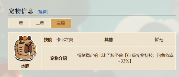 英勇之地卡皮巴拉怎么样2