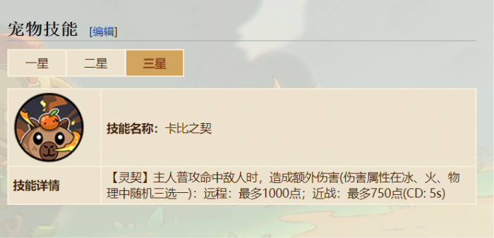 英勇之地卡皮巴拉怎么样4