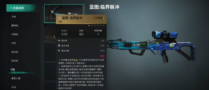 七日世界猎犬怎么打2