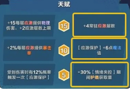 口袋斗蛐蛐小红帽好用吗5