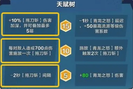 口袋斗蛐蛐关羽玩法介绍1