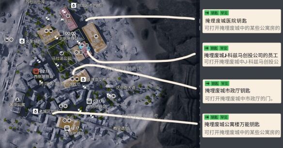 Raiders钥匙全收集3