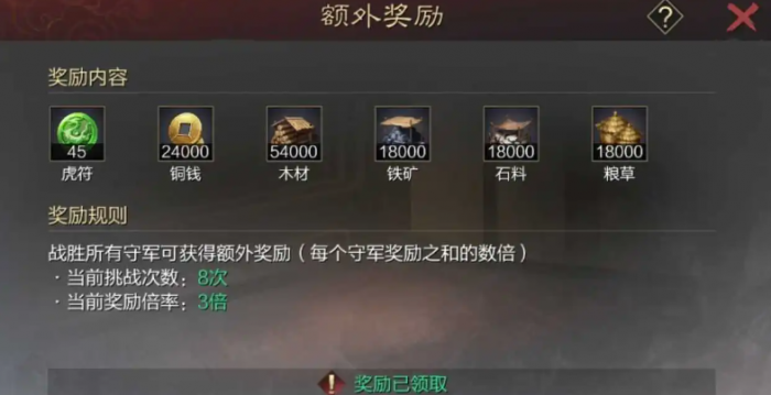 如何合理搭配率土之滨甄洛团队2