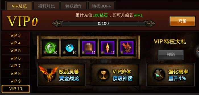 全民奇迹翅膀在何处能得到优质培养1