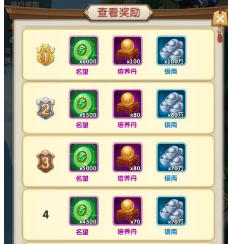 大掌门觉醒后令狐堆可以阻挡什么2