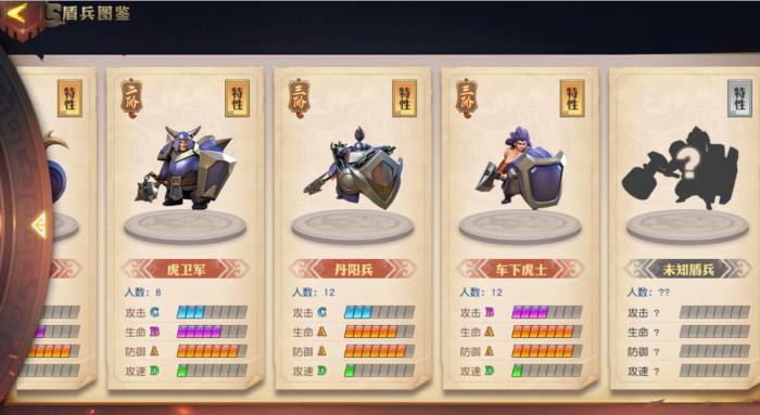 少年三国志2开局有什么好的资源获取方法1