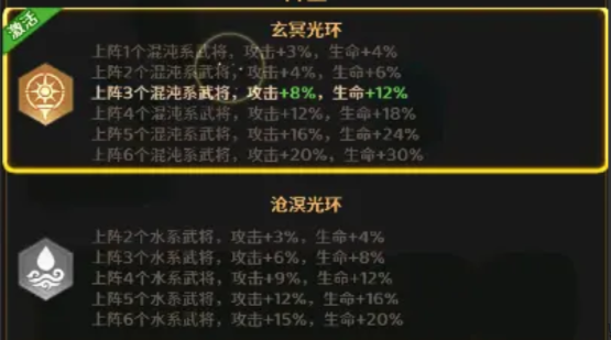 格斗三国志属性详解4