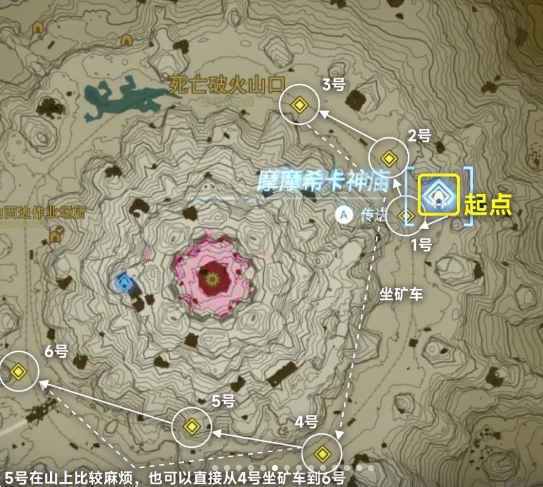 塞尔达传说章鱼怎么修复武器2