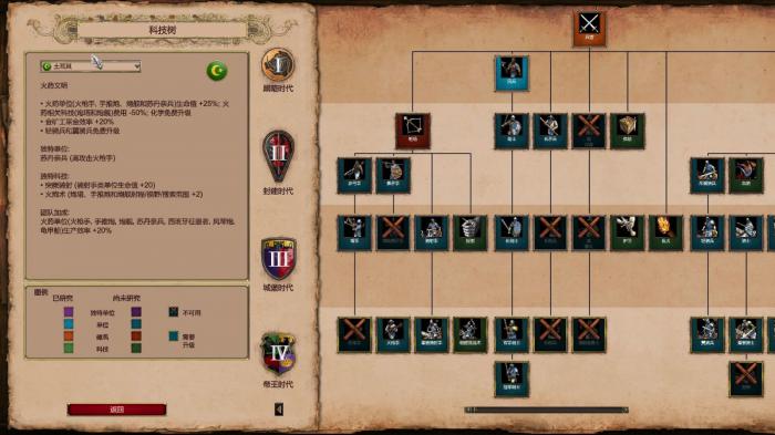 帝国时代2怎么批量造兵_帝国时代2批量造兵技巧