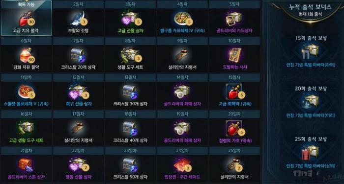 失落的方舟商城里什么值得买_失落的方舟花钱吗 失落的方舟商城里什么值得买_失落的方舟花钱吗