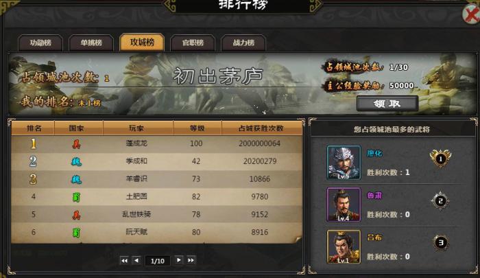 三国群英传2册封官职有什么用1