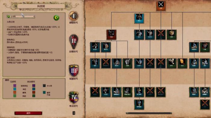 帝国时代2巴布尔战役攻略是什么2