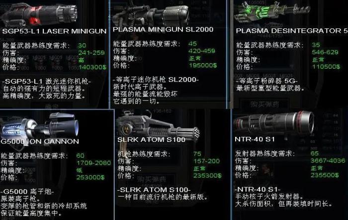 孤胆枪手2秘籍使用方法是什么3