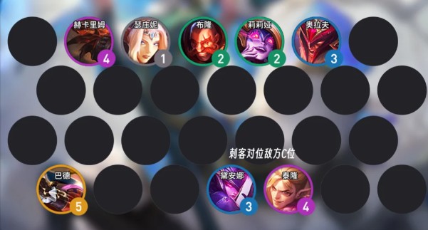 金铲铲之战S7重骑兵转职要给谁1