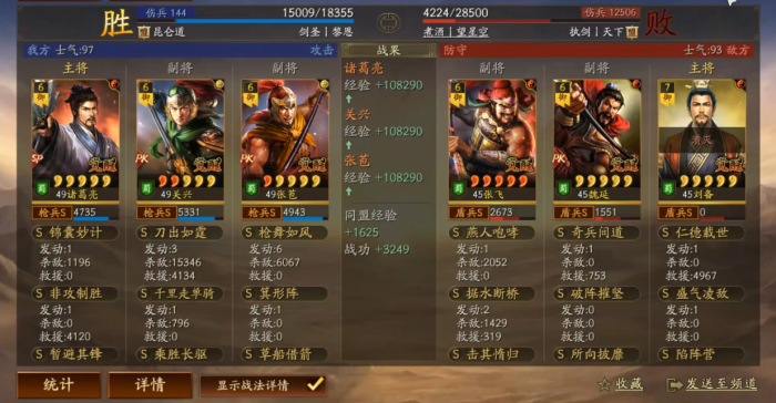 三国志战略版北伐枪强度怎么样3