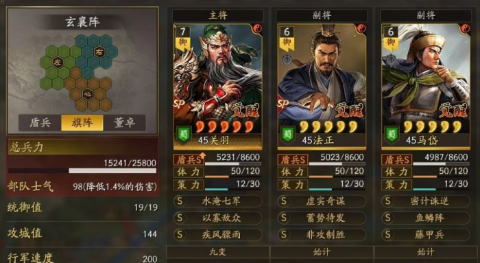 三国志战略版神火枪怎么配队2