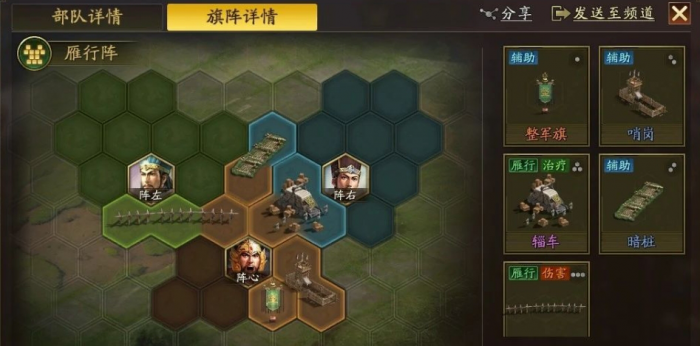 三国志战略版鬼谷弓怎么玩2