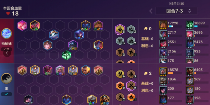 金铲铲之战战神锐雯拉夫怎么玩_金铲铲之战锐雯怎么出装 金铲铲之战战神锐雯拉夫怎么玩_金铲铲之战锐雯怎么出装