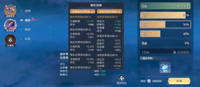 斗罗大陆夺命胆和暴雨梨花针怎么样_斗罗大陆暴雨梨花针用过吗