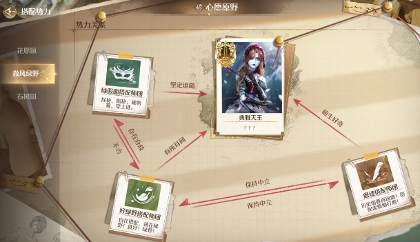 无限暖暖搭配比拼怎么拿到高分1