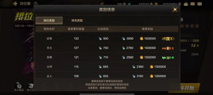 地下城与勇士手游竞技场段位怎么升2