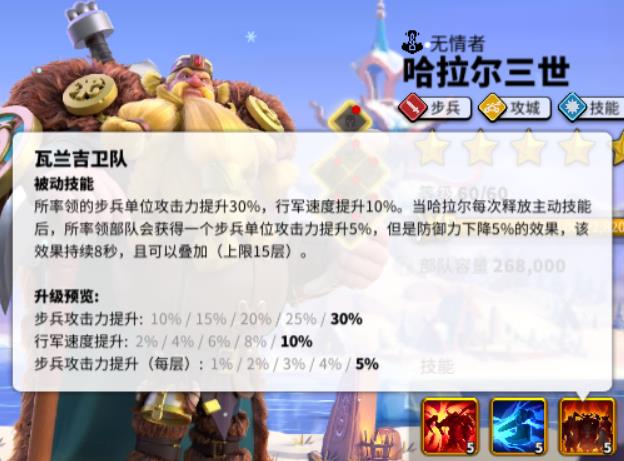 万国觉醒哈拉尔三世怎么样2