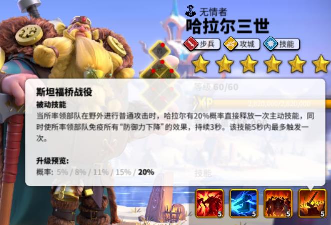 万国觉醒哈拉尔三世怎么样3