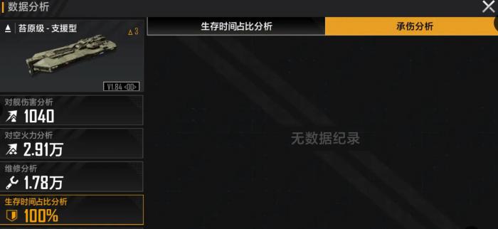 无尽的拉格朗日苔原级支援型怎么样1