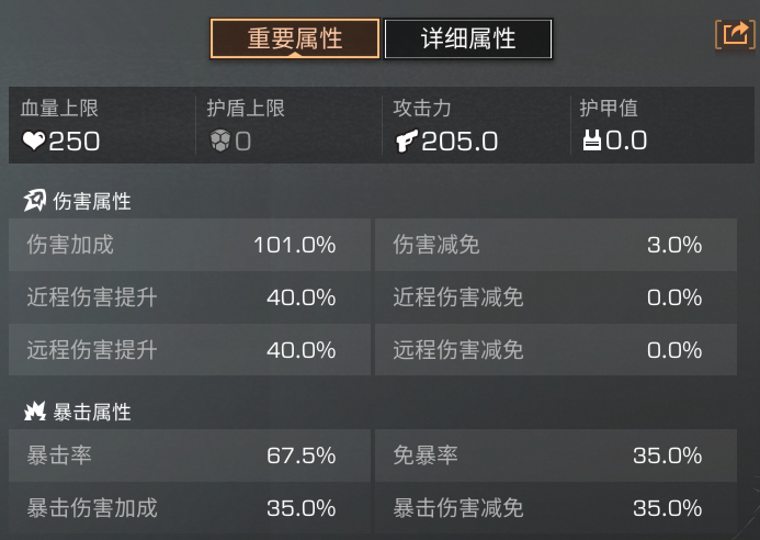 明日之后如何将异变赋能收益最大化_明日之后变异人 明日之后如何将异变赋能收益最大化_明日之后变异人