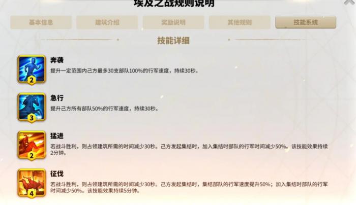 万国觉醒埃及之战怎么玩2