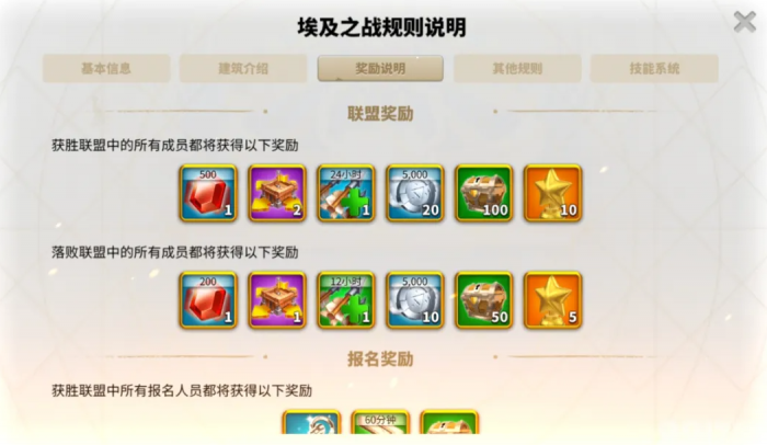 万国觉醒埃及之战怎么抬棺材_万国觉醒埃及之站怎么打 万国觉醒埃及之战怎么抬棺材_万国觉醒埃及之站怎么打