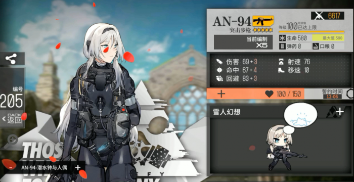 少女前线an94是什么角色_少女前线an94是什么角色的