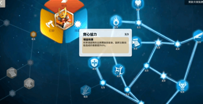 万国觉醒神射手天赋怎么加点_万国觉醒神射手值得培养吗 万国觉醒神射手天赋怎么加点_万国觉醒神射手值得培养吗