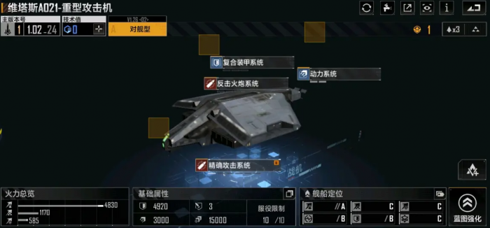 无尽的拉格朗日维塔斯a如何加点_无尽的拉格朗日护卫舰排名