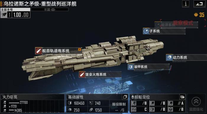 无尽的拉格朗日乌矛级巡洋舰怎么样1