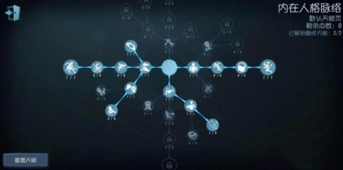 第五人格医生天赋怎么选_第五人格医生天赋治疗速度最快