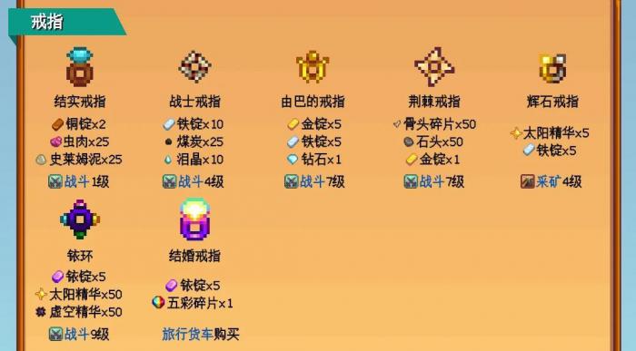 星露谷物语戒指和消耗品图鉴有哪些1