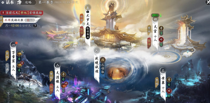 天涯明月刀手游战境试炼怎么打1