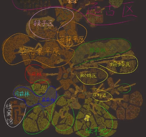 饥荒怎么找到远古_饥荒快速找到远古