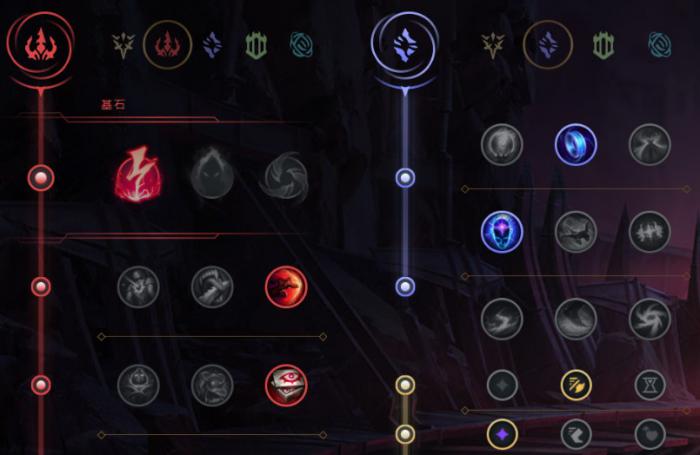 英雄联盟双界灵兔有哪些玩法_双界灵主百度百科 英雄联盟双界灵兔有哪些玩法_双界灵主百度百科