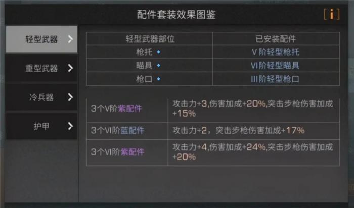 明日之后怎么无限刷配件_明日之后:教你无限刷物资