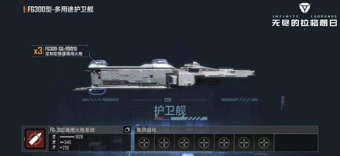 无尽的拉格朗日轻型护航舰怎么用1