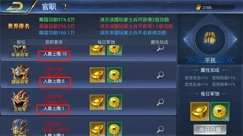 烽火十八州官职系统有着什么样的玩法1