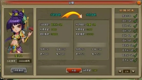 烽火十八州官职系统有着什么样的玩法3