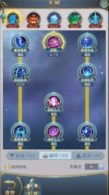 斗罗大陆塔怎么点天赋1