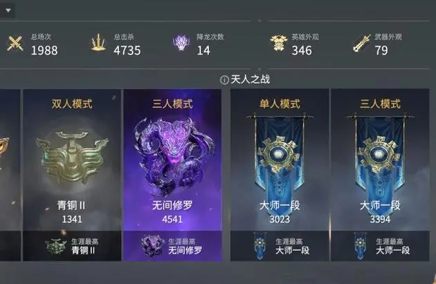 永劫无间怎么上无间修罗模式3