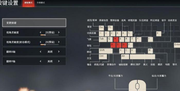 永劫无间基础按键有哪些1